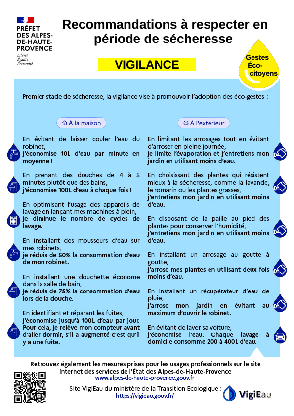 Affiche vigilance sécheresse 2024