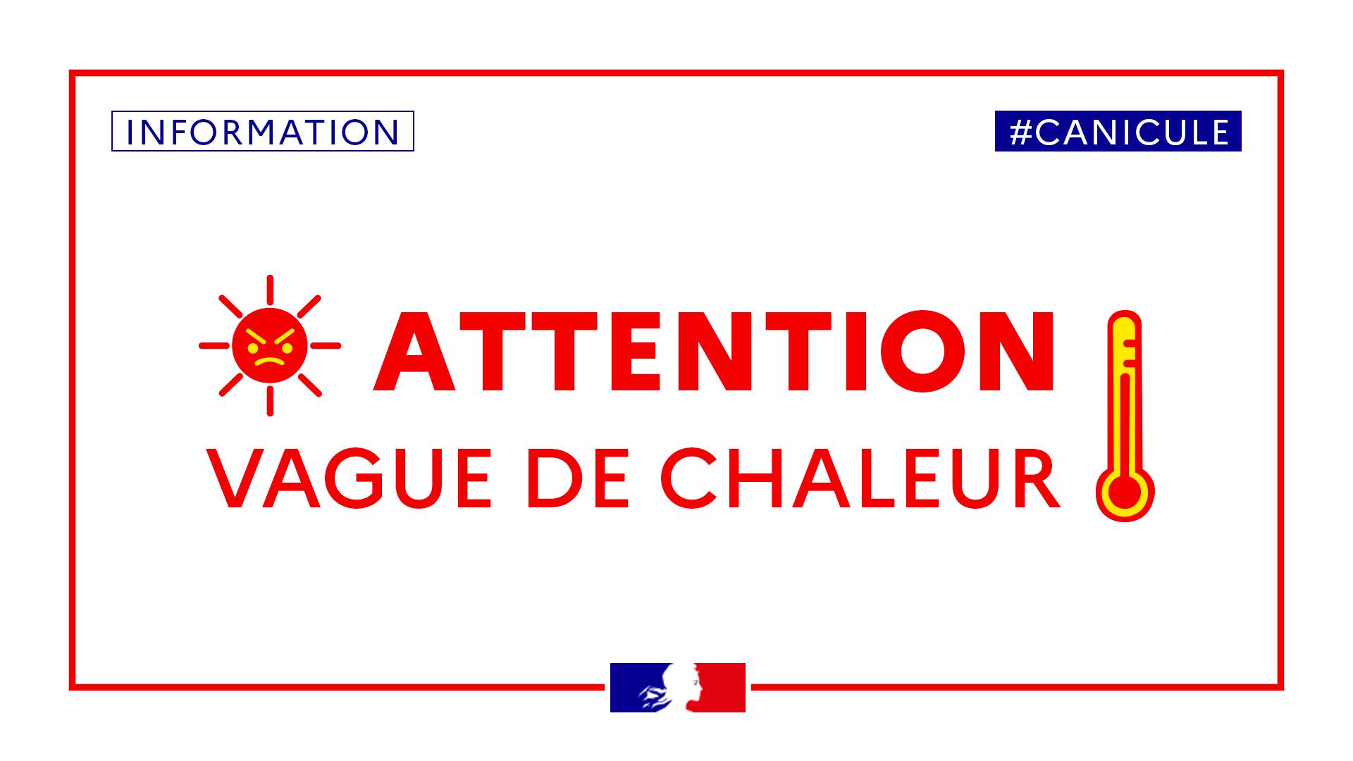 Visuel Attention Vague de chaleur